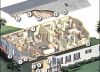 How Our Homes Are Built